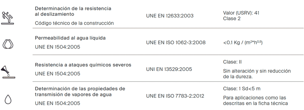 caracteristicas microtadelakt cal