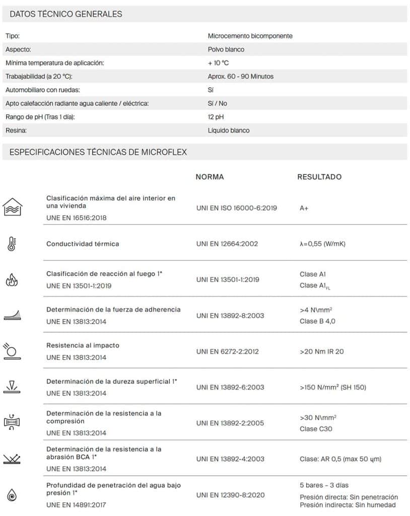 ficha-tecnica-microflex